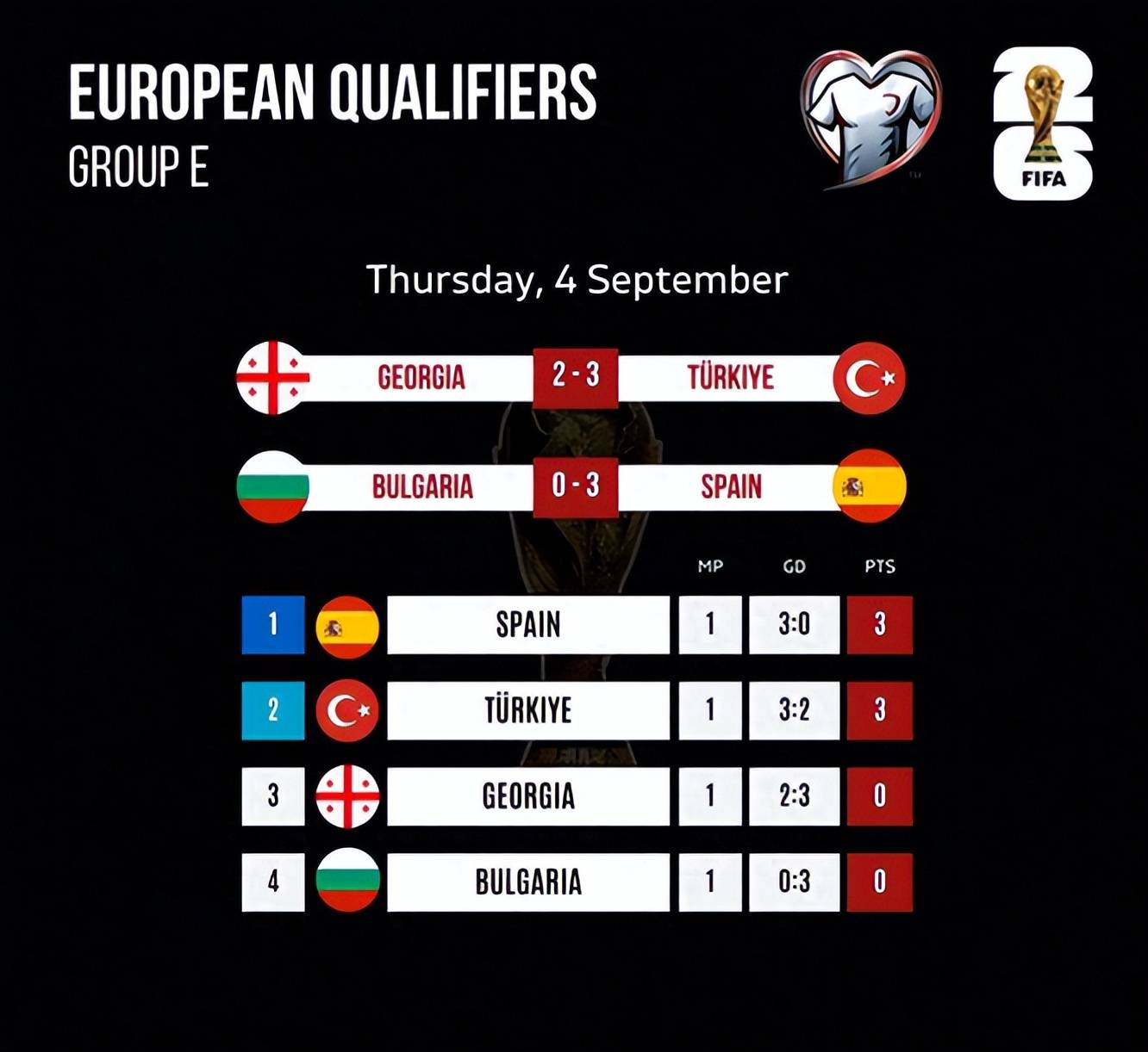 九游娱乐-持续失利引爆全场！，莱万多夫斯基意外战胜C9全场沸腾不已-九游娱乐